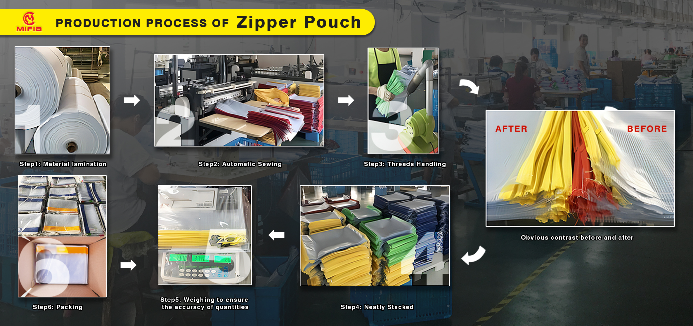 zipper bag