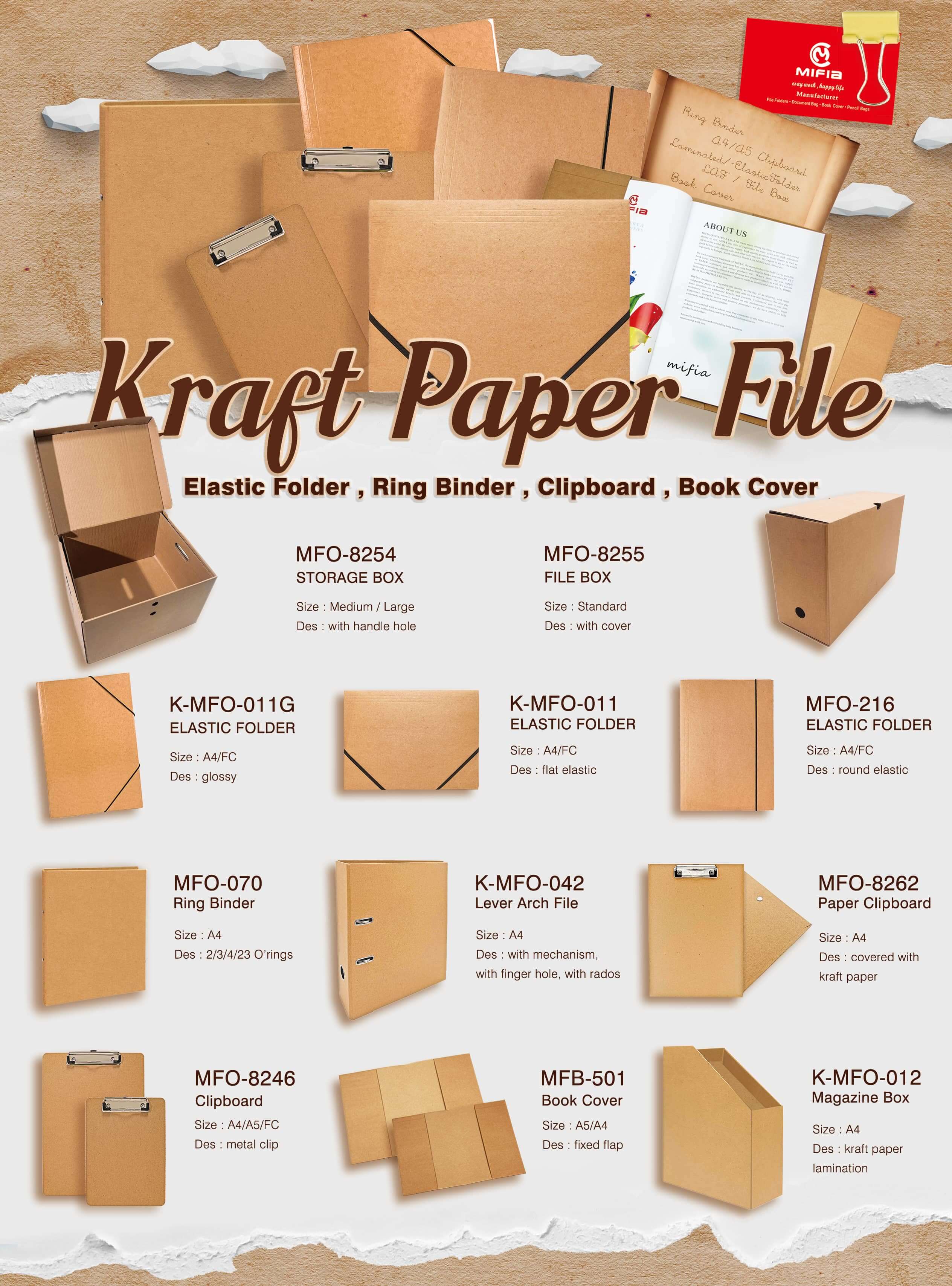 Kraft Paper collection-details